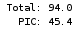 flight time image